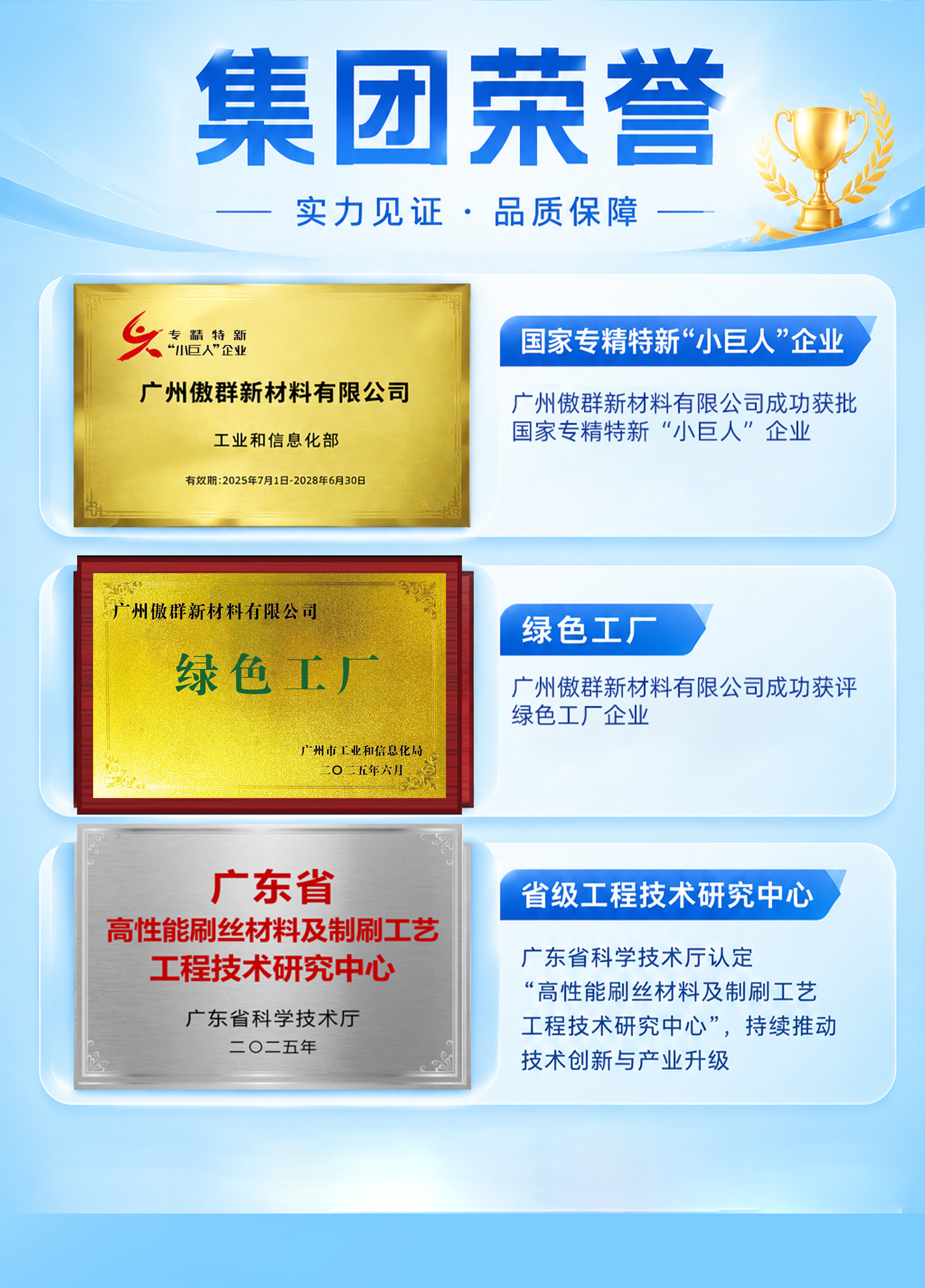 集团荣誉