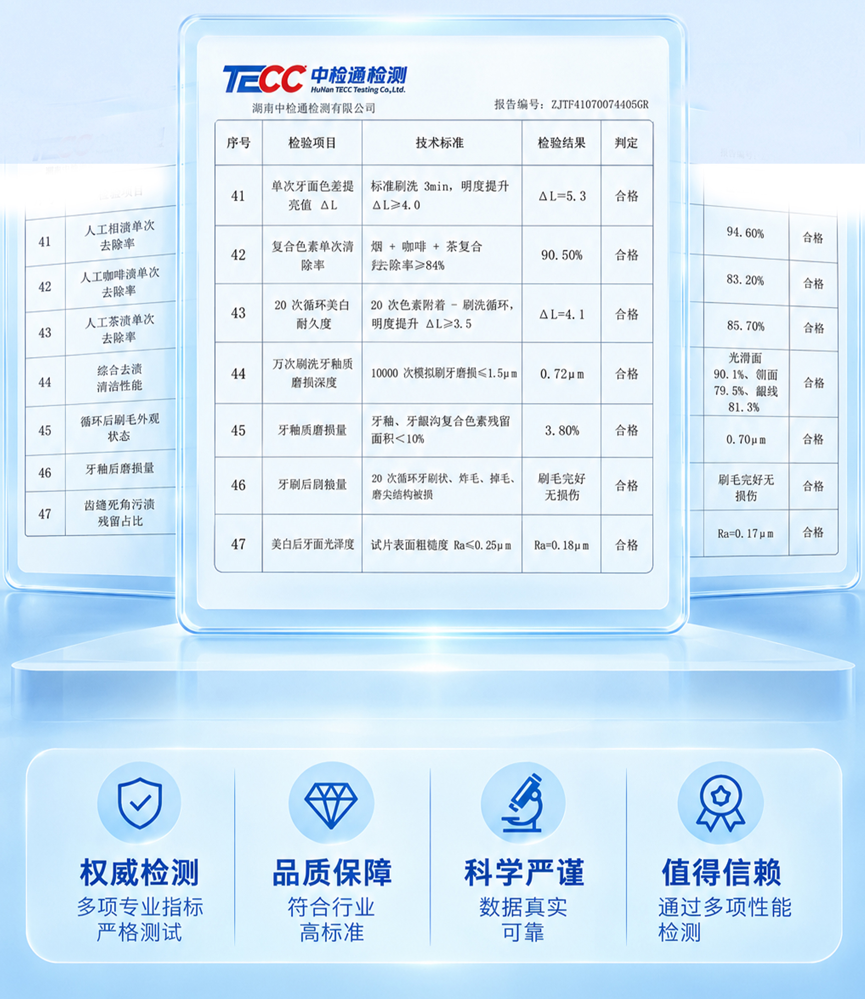 专业检测报告