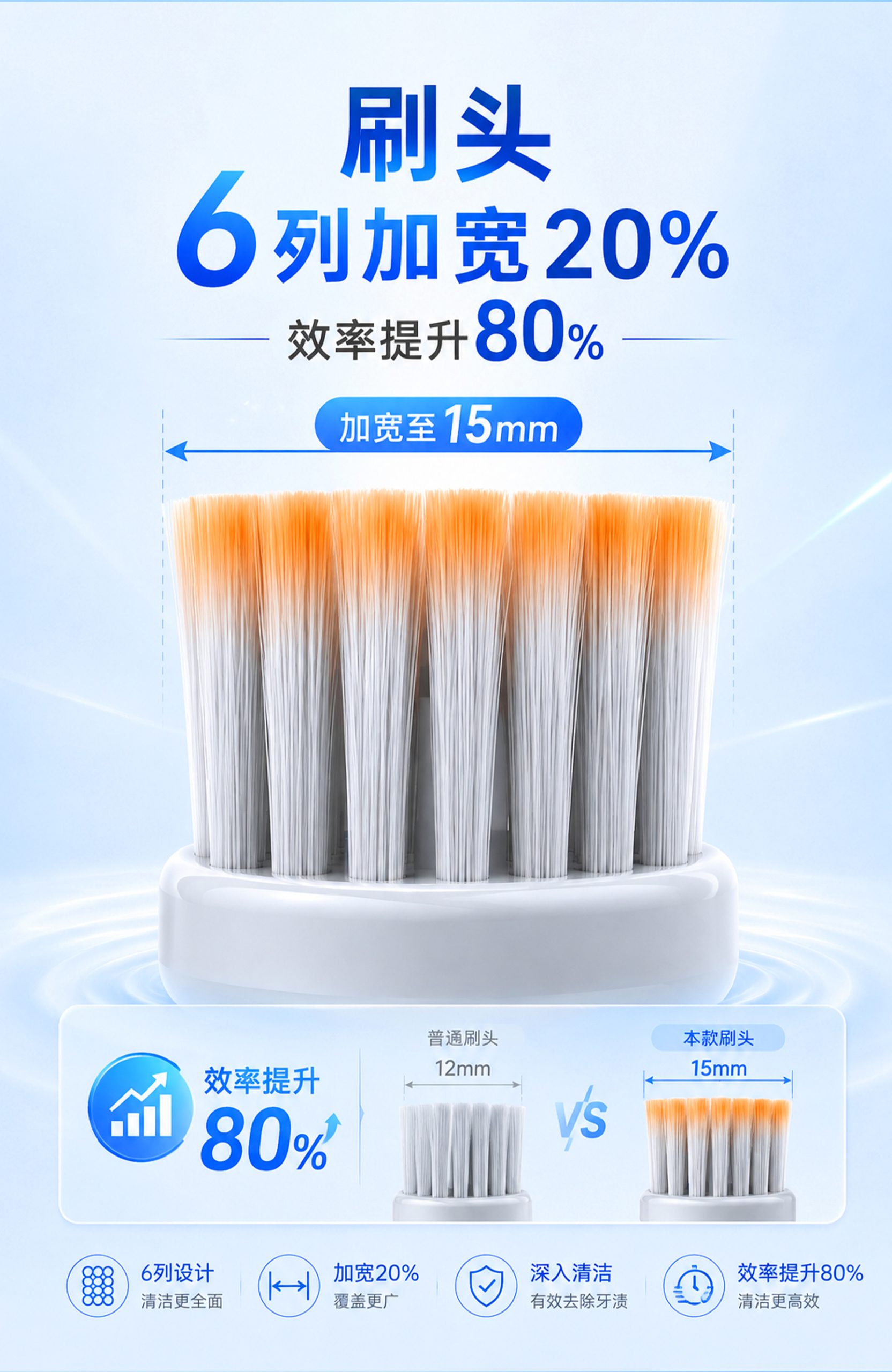 6列加宽刷头
