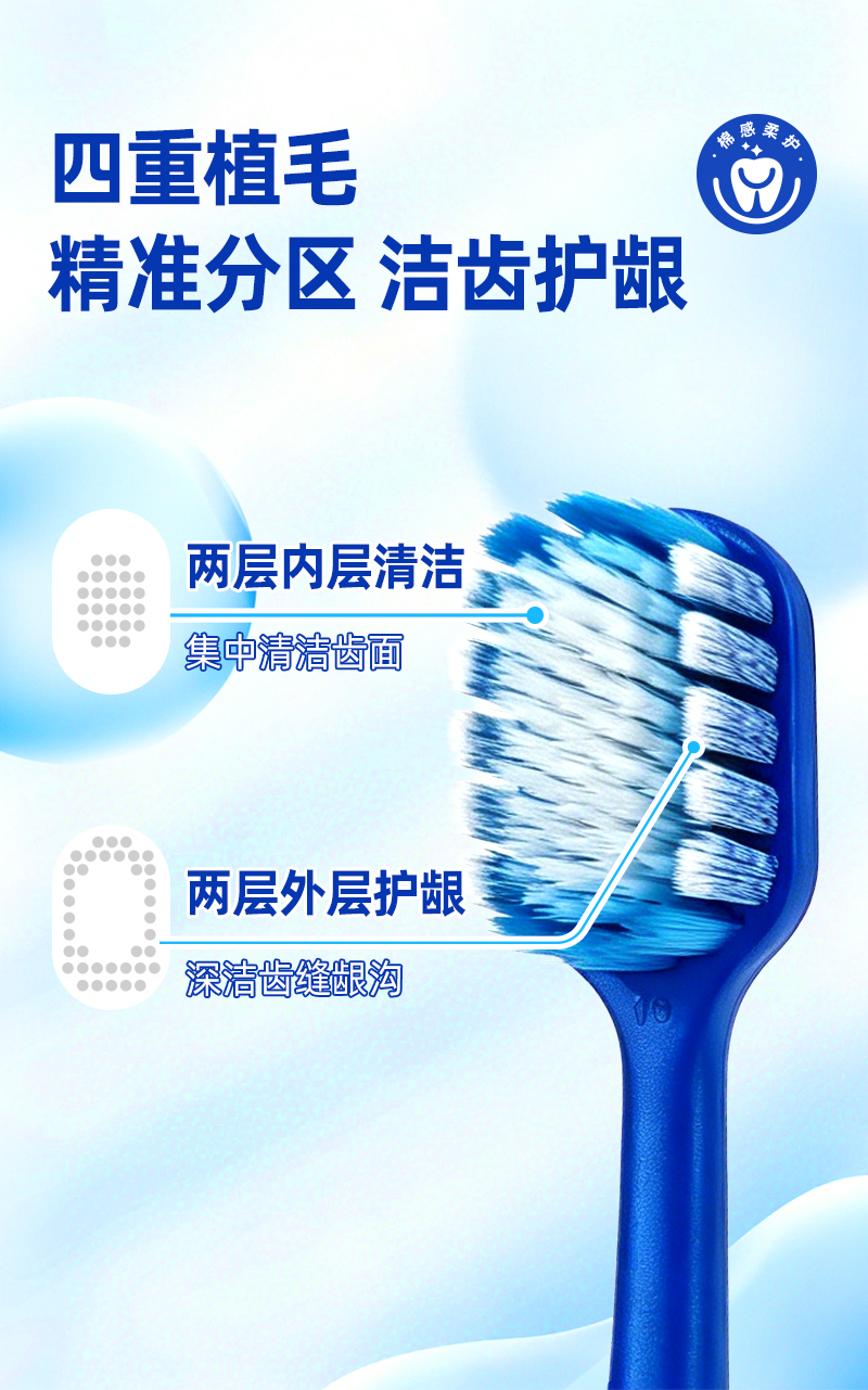 四重植毛 精准分区洁齿护龈