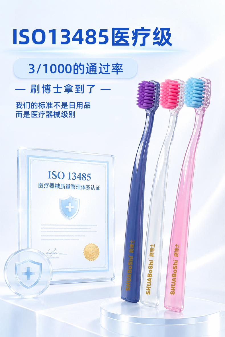 ISO认证
