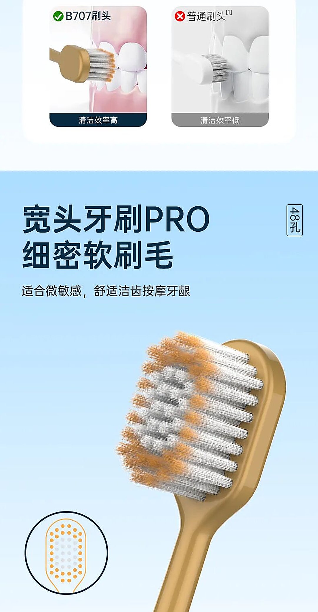 威廉希尔williamhill中文宽头高效洁齿软毛护龈牙刷(images 5)