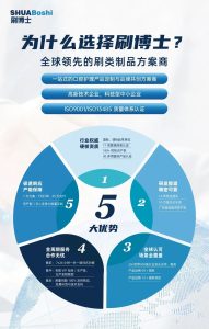 为什么选择威廉希尔williamhill中文？｜一站式口腔护理产品定制与品...